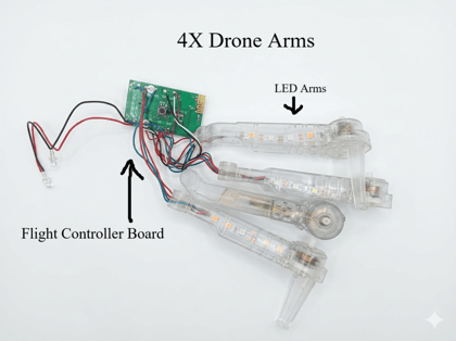 STEM DIY Nano Drone Kit (E88 Light Edition) – Build Your Own Foldable RC Quadcopter with 4K HD Dual Camera & LED Glowing Arms | Complete DIY Assembly Kit with 2 Batteries & Remote